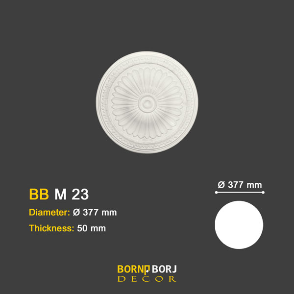 زیر لوستر پلی یورتان